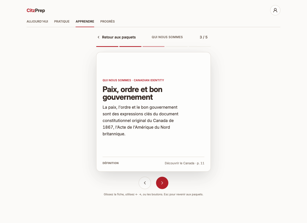 Écran Apprendre de CitzPrep : carte de connaissances avec sa page source de Découvrir le Canada