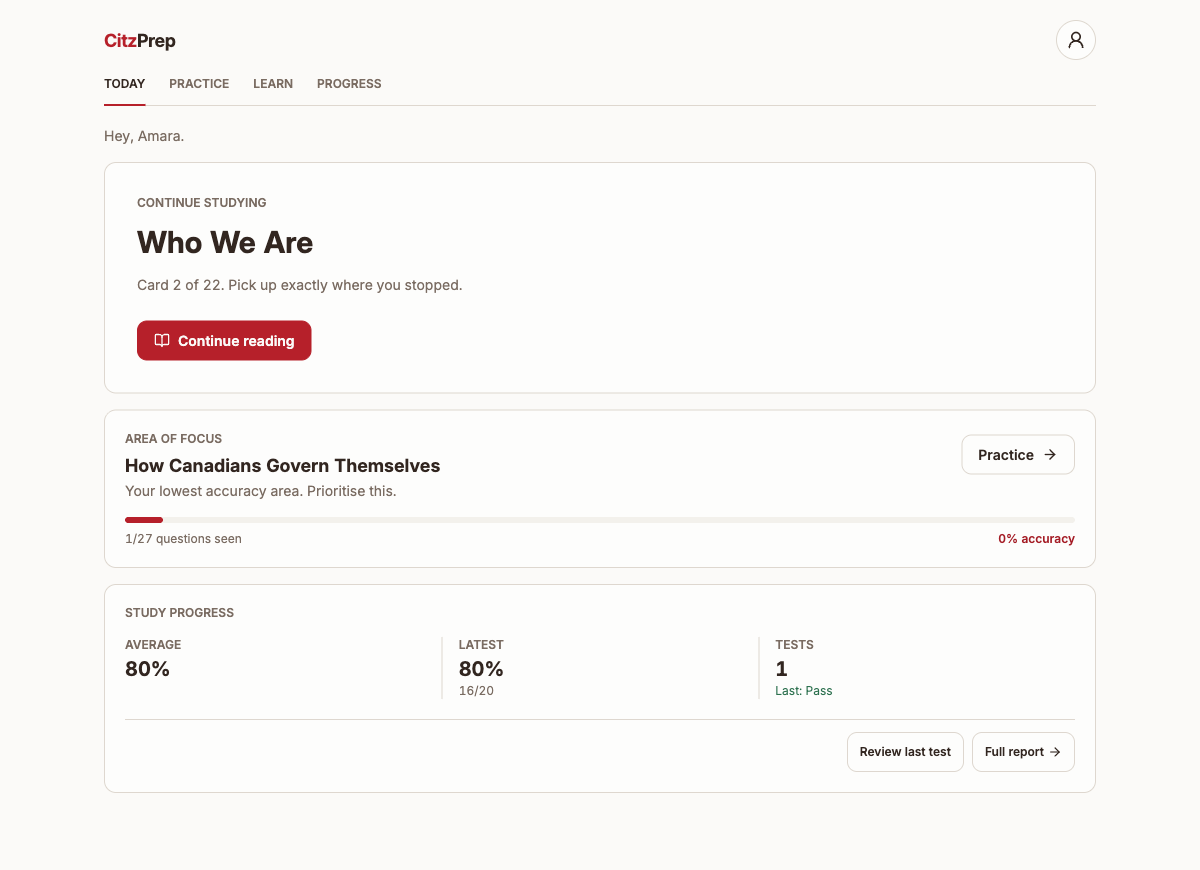 CitzPrep Today dashboard: resume reading, weak topic, and study progress